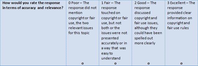 essay rubric grade 7